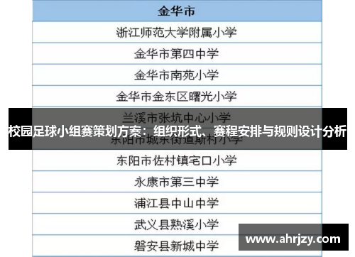 校园足球小组赛策划方案：组织形式、赛程安排与规则设计分析